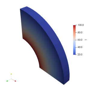 Paraview isometric cylinder temperature contour