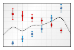 Vapour chamber optimisation